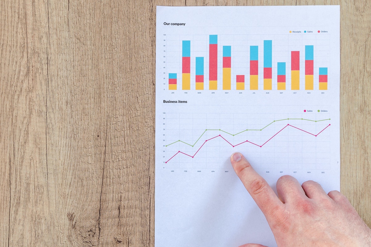Business Tips: Setting KPIs and measuring performance